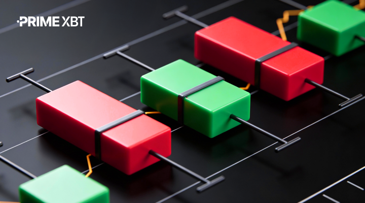 讨厌指标的人也能理解的技术分析：三步掌握价格行为与结构