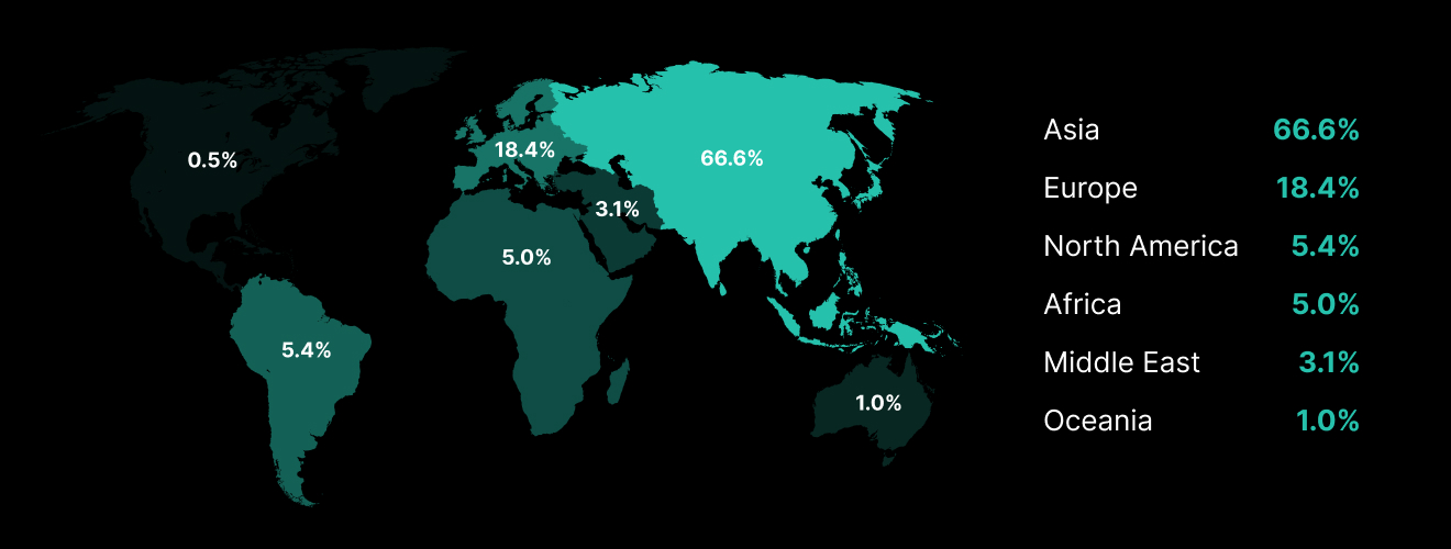 哪些品牌在领先?_海马财经