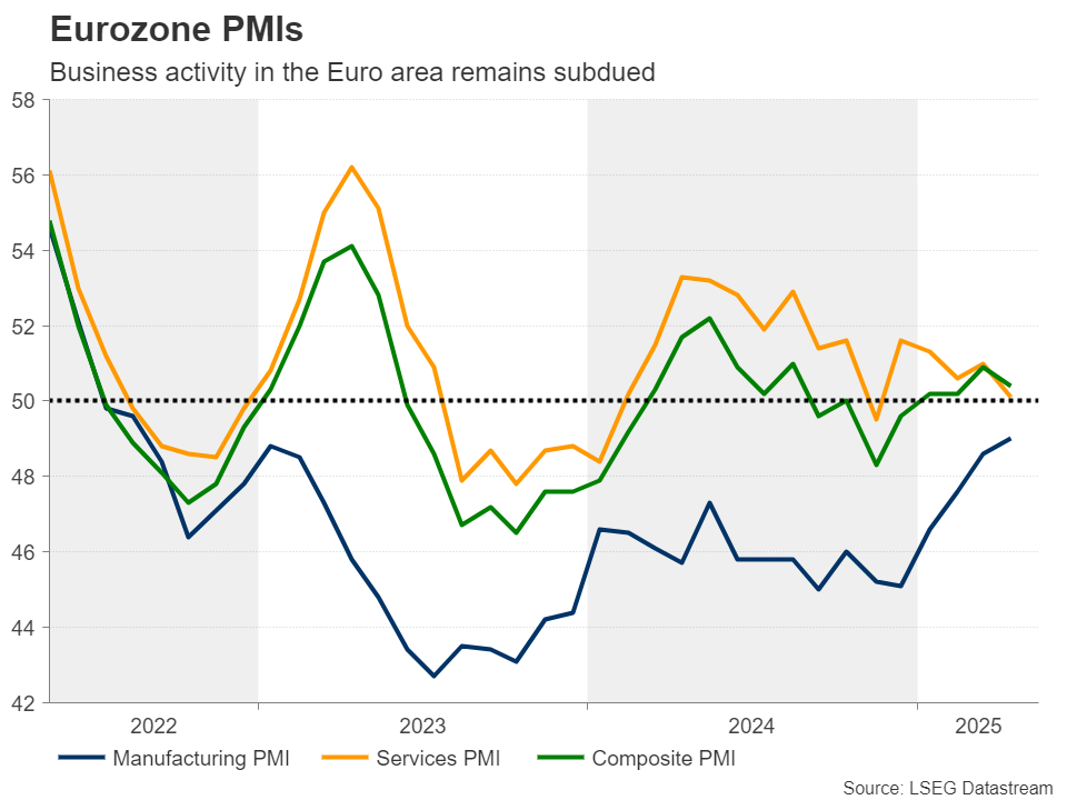 欧元区PMI、加拿大和日本CPI通胀_海马财经